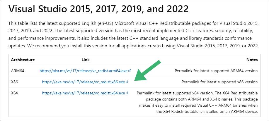 Visual C++ 2015-2019